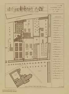 214083 Plattegrond van het terrein met het huis en de hofstede van de burgemeester Booth, gelegen tussen het ...